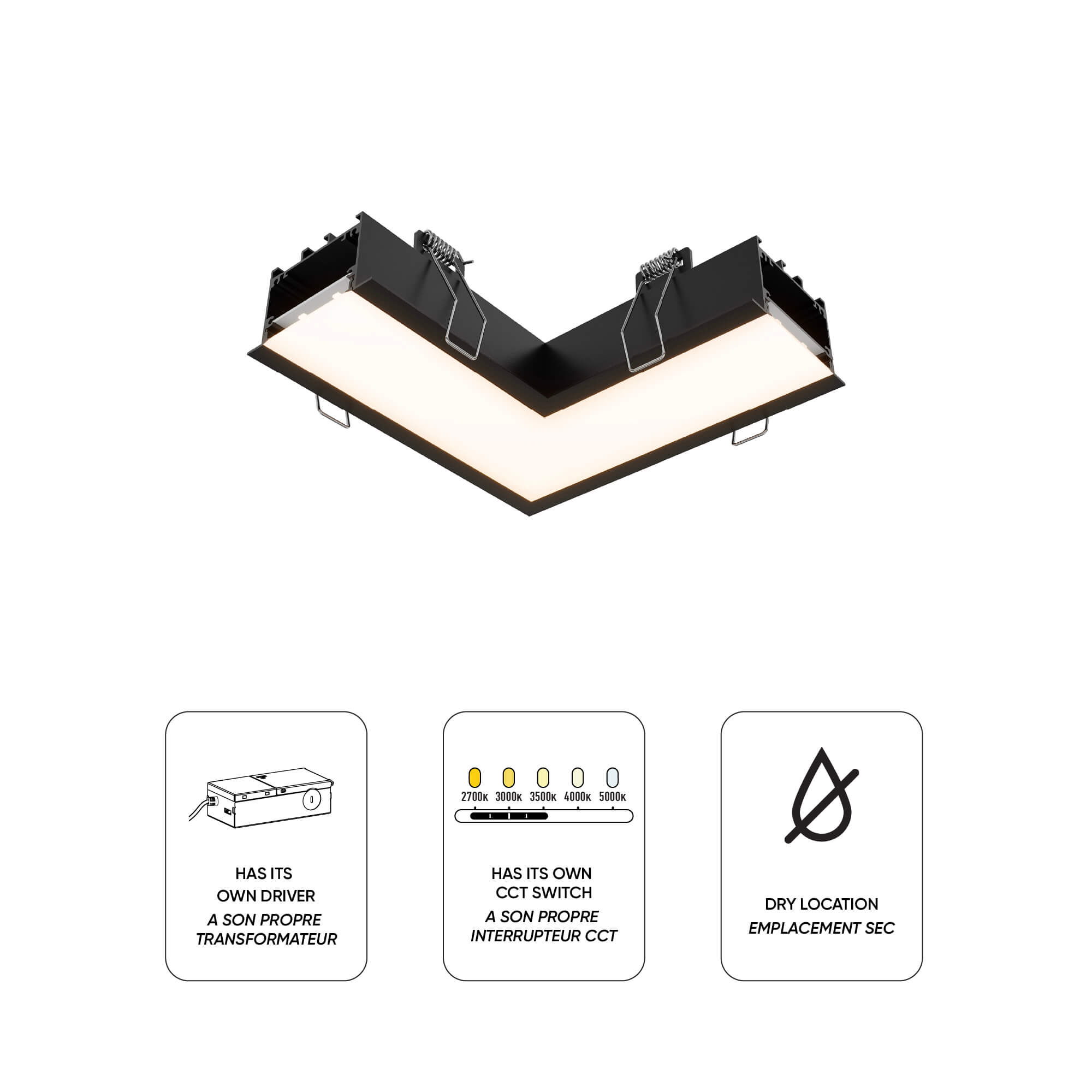 90° recessed corners - Image 5