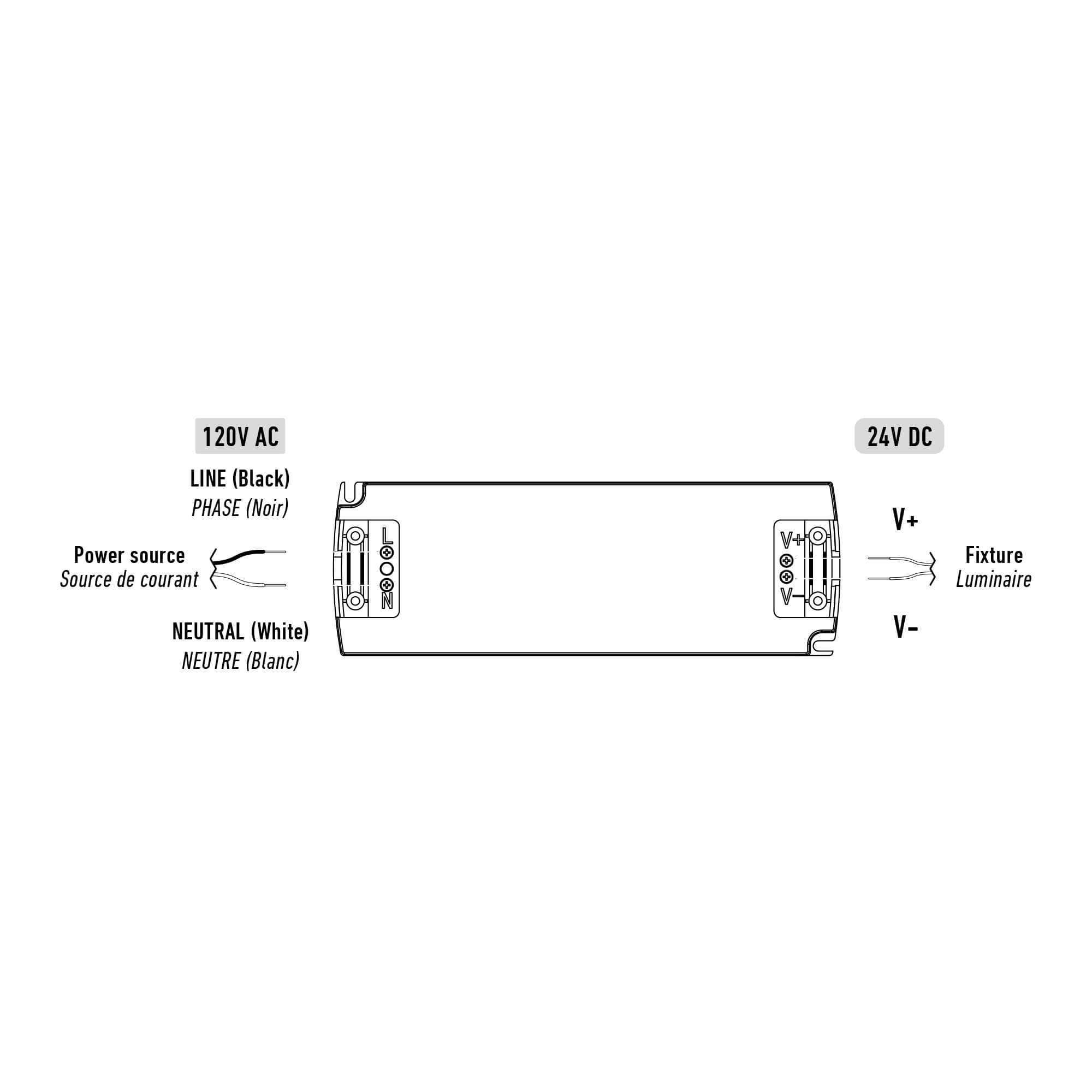 Transformateur compact câblé 24V de 48W – Image 3
